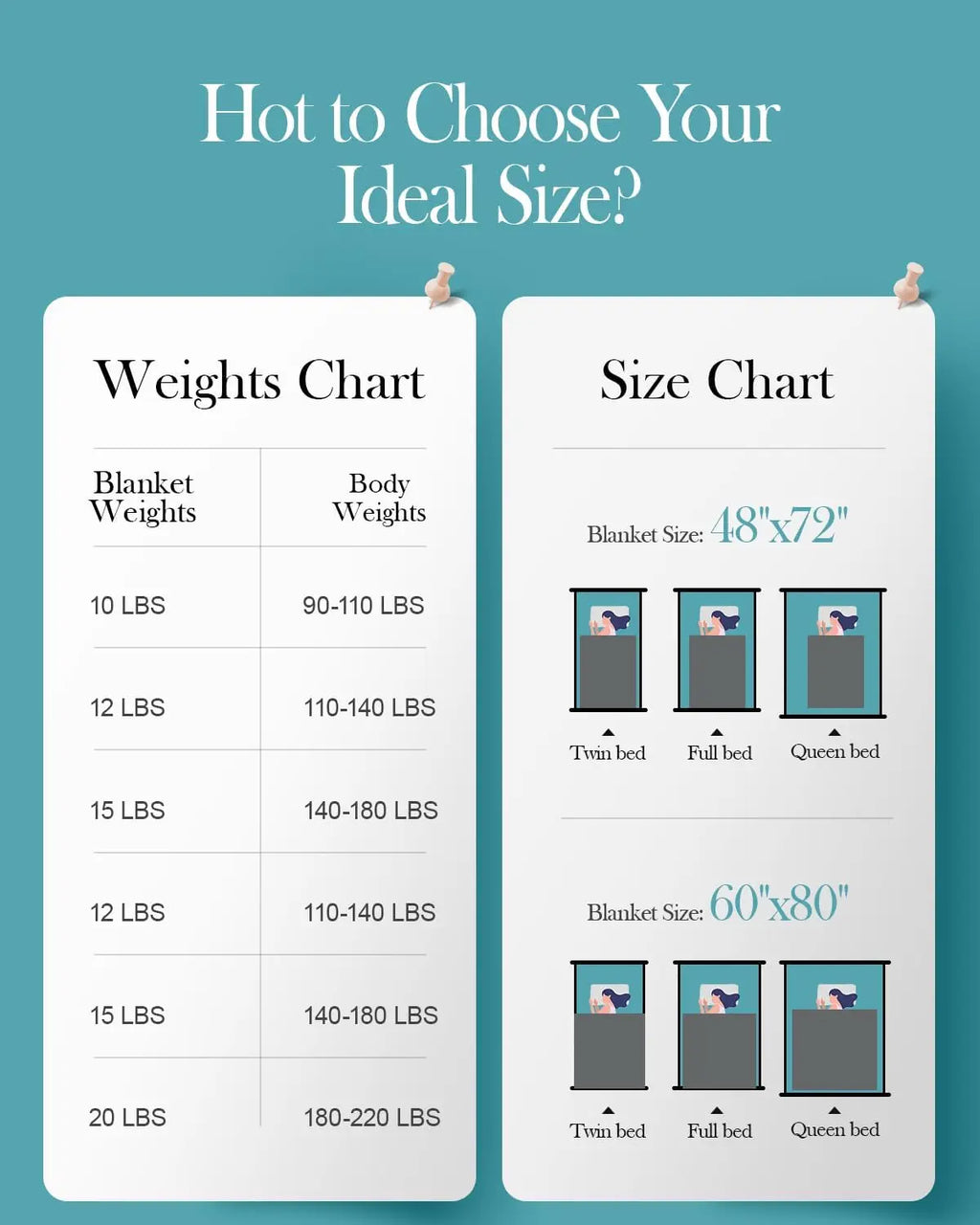 12lb Cooling Weighted Blanket (Queen)