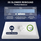 Cooling Memory Foam Neck Support Pillow (Set of 2)