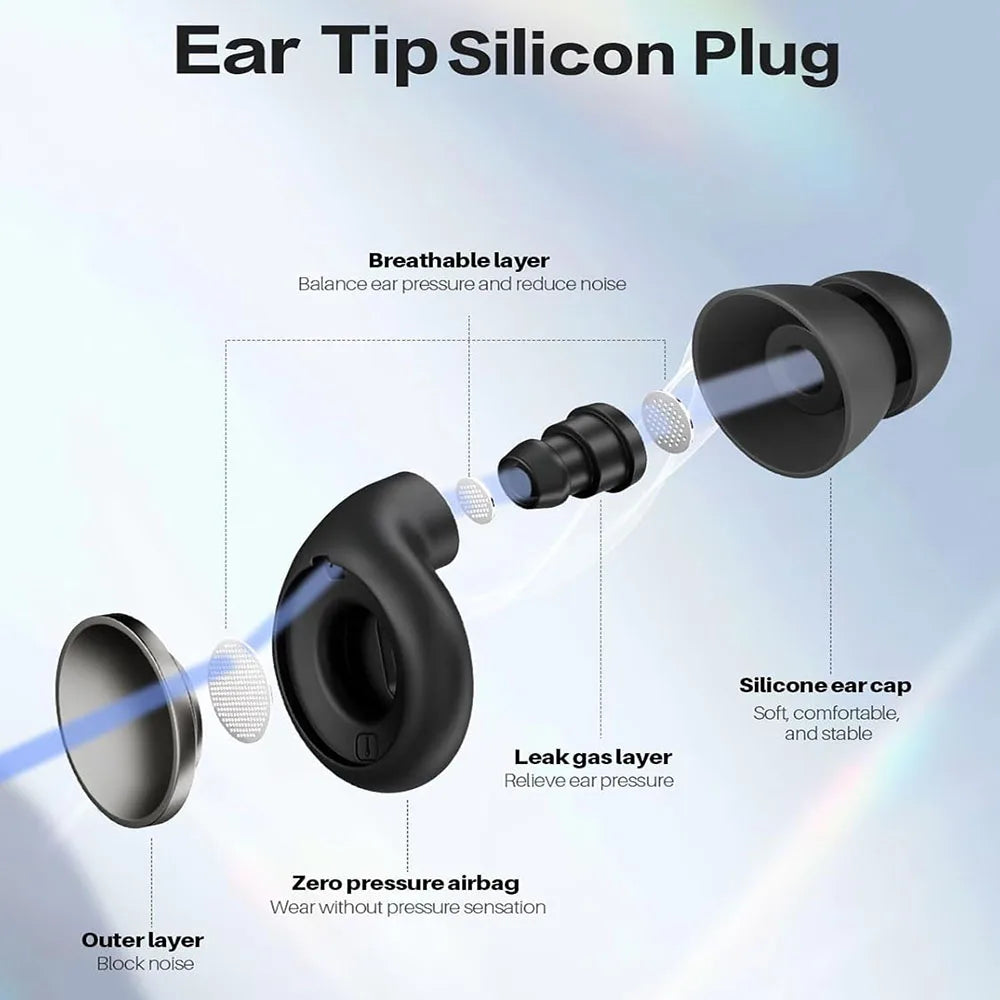 Reusable Noise-Reducing Sleep Ear Plugs