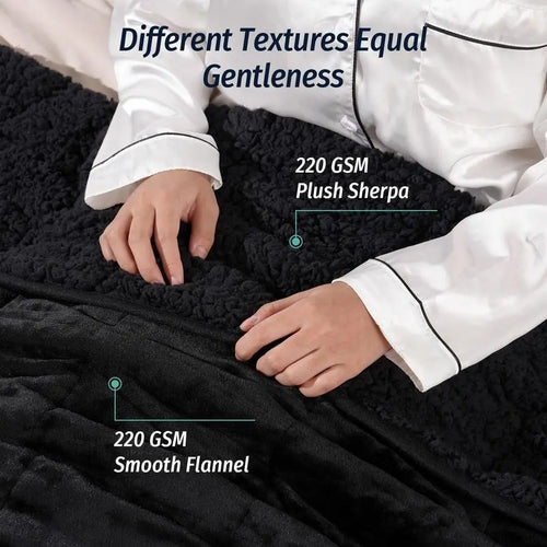15lb Dual-Sided Sherpa Weighted Blanket